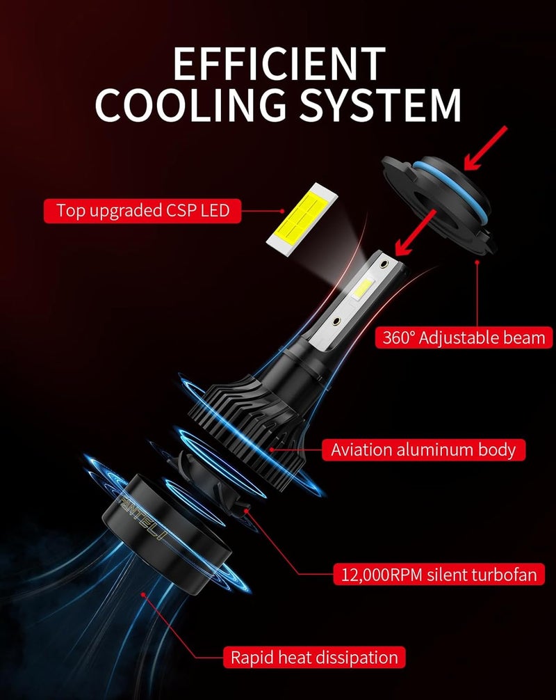 FANTELI 𝟗𝟎𝟎𝟔/𝐇𝐁𝟒 Bulbs 800% Brighter 34000LM 6500K Cool White, Backup 1:1 Design with Cooling Fan, Plug and Play Quick Install Off Road Lights, Pack of 2 - Image 4